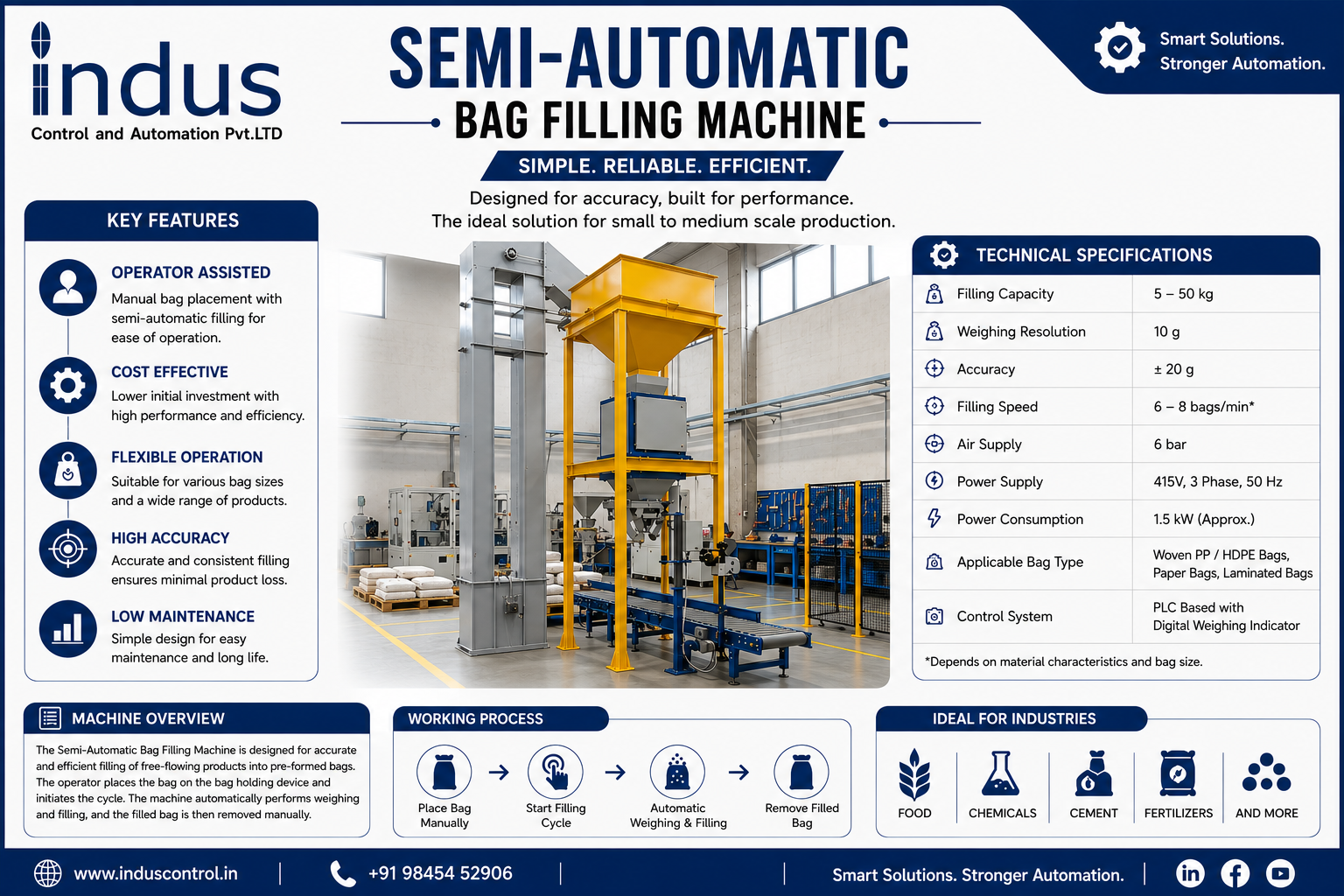 bag filling machine accuracy comparison grams versus percentage