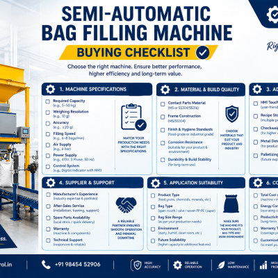 bag filling machine checklist beside a semi-automatic filling machine